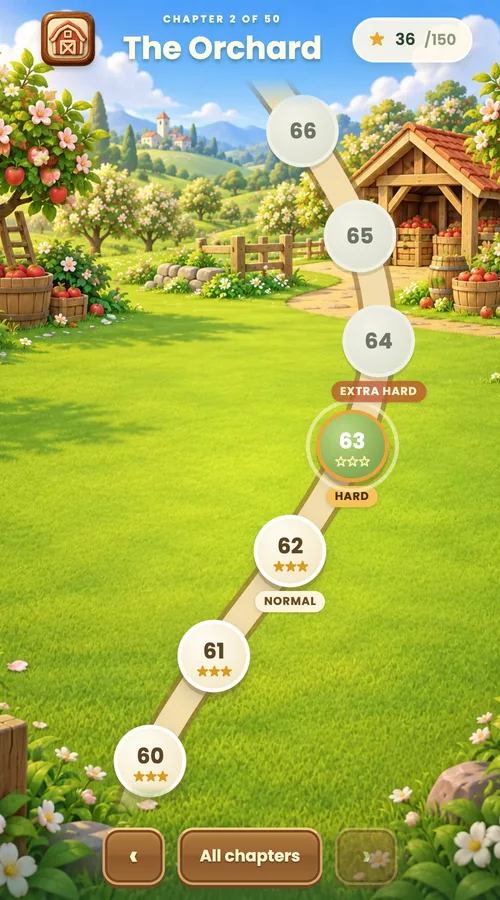 The chapter map for The Orchard: a winding trail of numbered levels with their stars